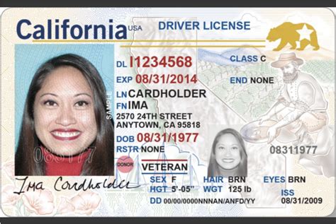 smart card photo upload|Verifying with your driver's license or state ID .